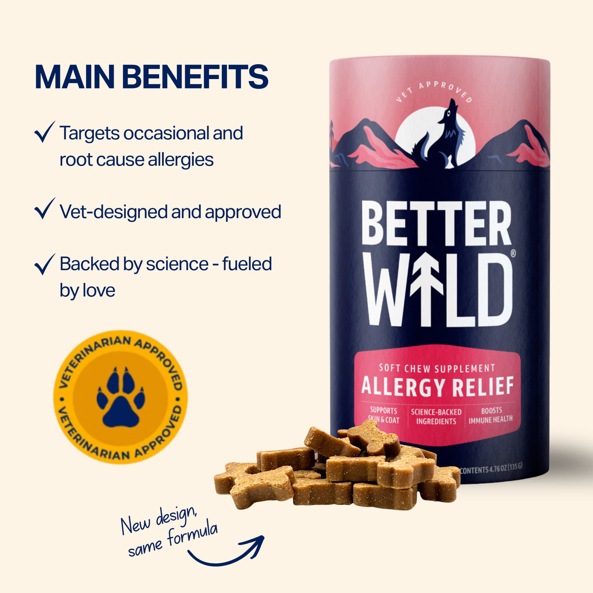 Allergy Relief