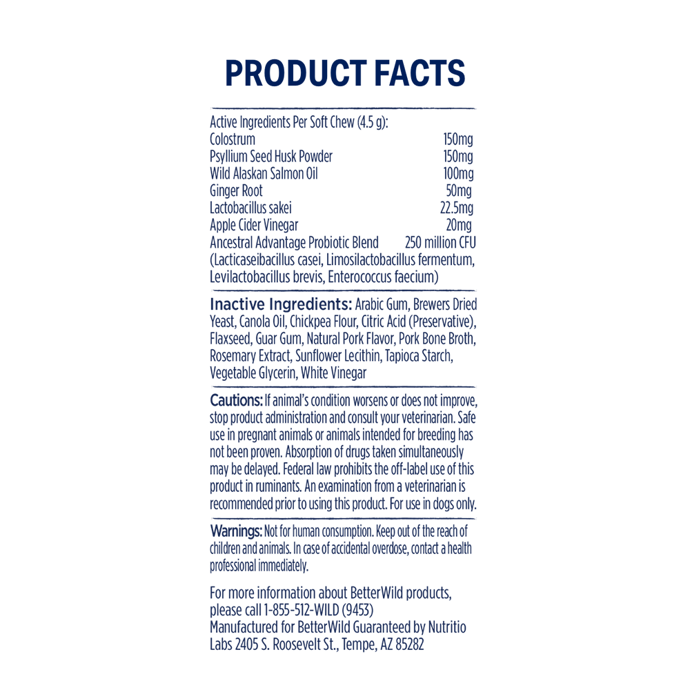 Allergy Relief – BetterWild