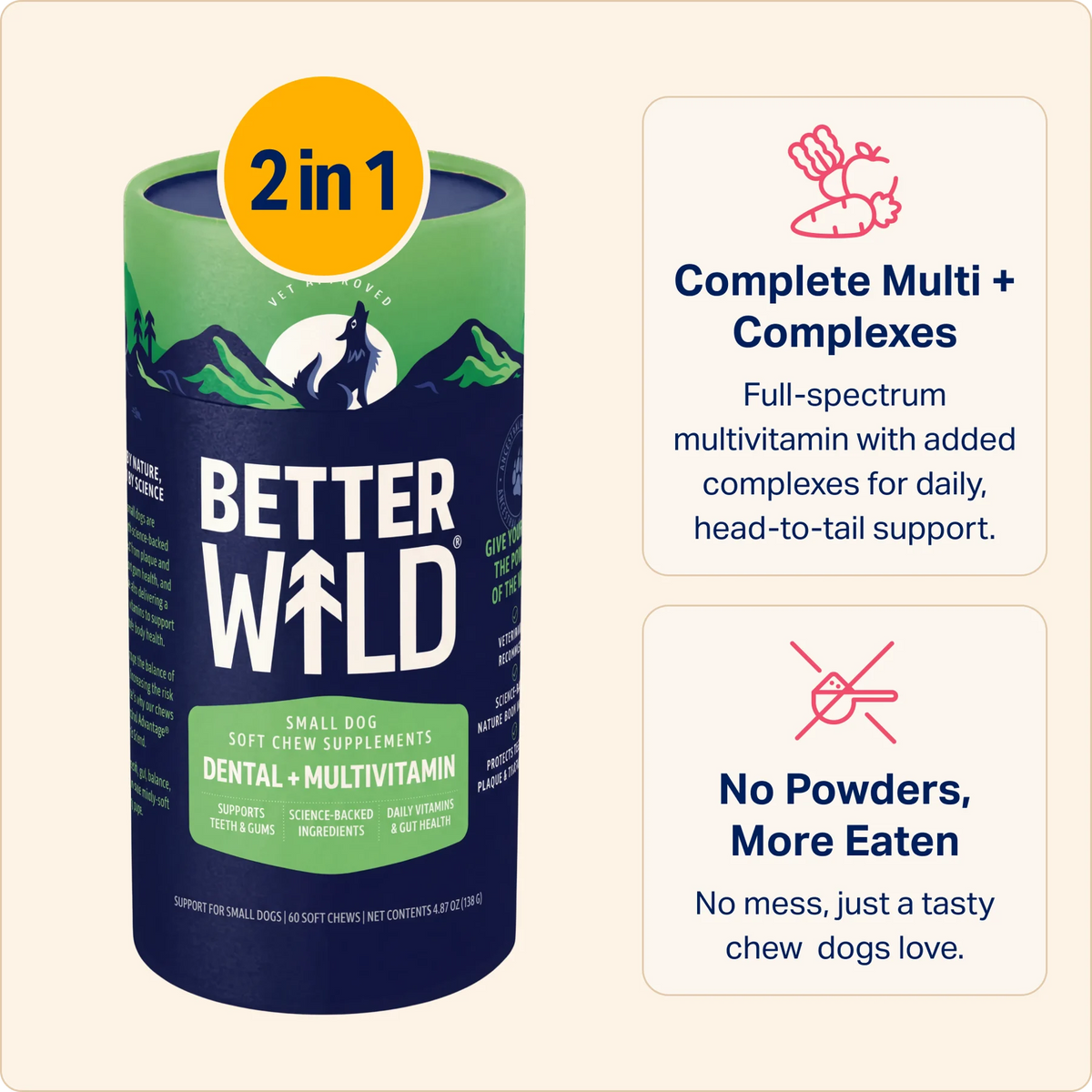 Dental + Multivitamin